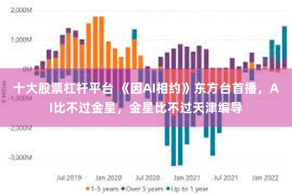 十大股票杠杆平台 《因AI相约》东方台首播，AI比不过金星，金星比不过天津编导