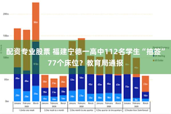 配资专业股票 福建宁德一高中112名学生“抽签”77个床位？教育局通报