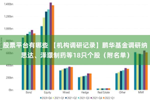 股票平台有哪些 【机构调研记录】鹏华基金调研纳思达、泽璟制药等18只个股（附名单）