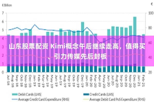 山东股票配资 Kimi概念午后继续走高，值得买、引力传媒先后封板