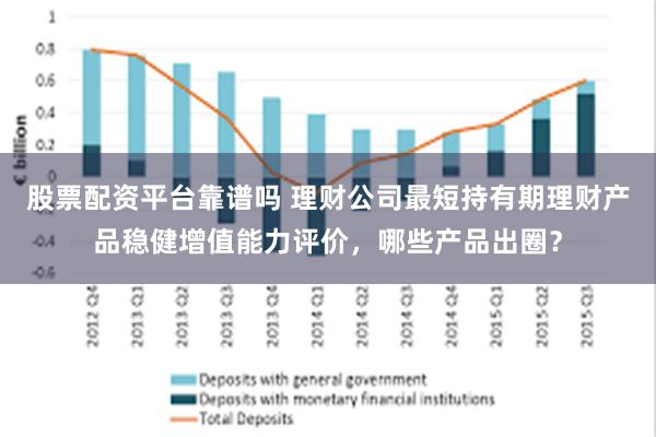 股票配资平台靠谱吗 理财公司最短持有期理财产品稳健增值能力评价，哪些产品出圈？