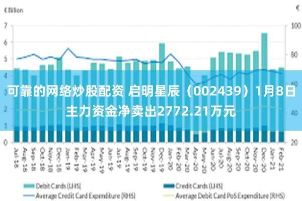 可靠的网络炒股配资 启明星辰（002439）1月8日主力资金净卖出2772.21万元