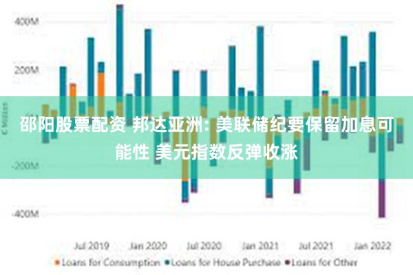 邵阳股票配资 邦达亚洲: 美联储纪要保留加息可能性 美元指数反弹收涨